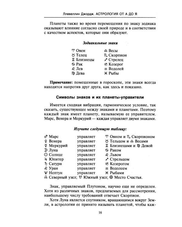 Астрология от А до Я. Составление и толкование гороскопов