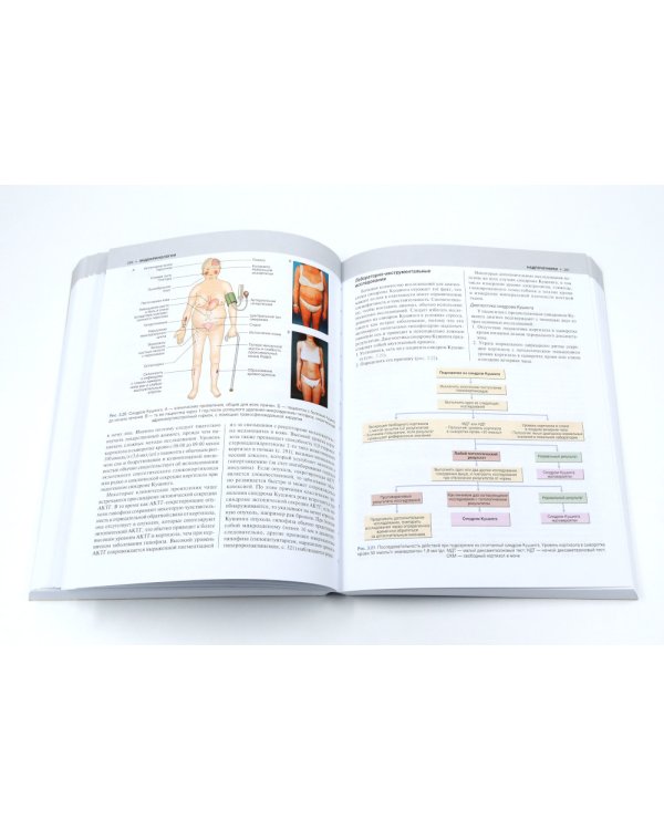 Внутренние болезни по Дэвидсону: В 5 т. (комплект из 5-ти книг)