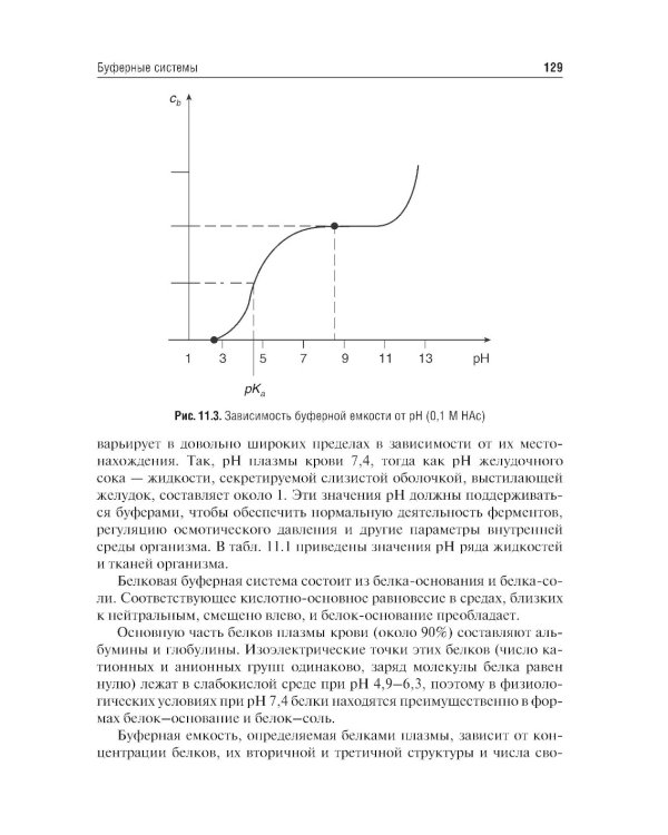 Физическая химия: Учебник