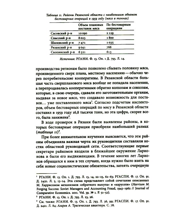 Секретари. Региональные сети в СССР от Сталина до Брежнева