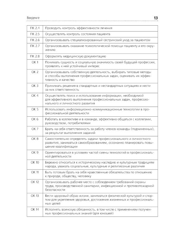 Лечение пациентов хирургического профиля: Учебник