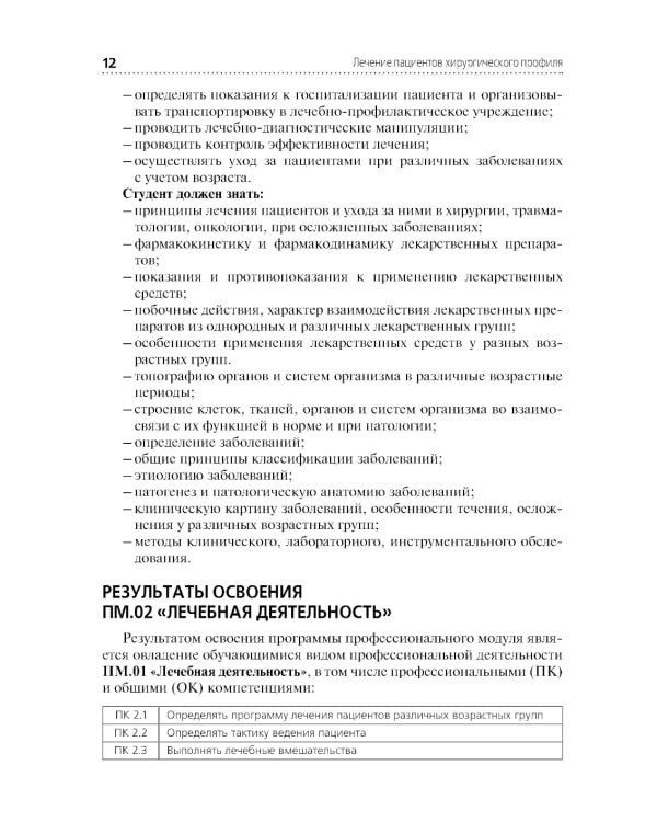 Лечение пациентов хирургического профиля: Учебник