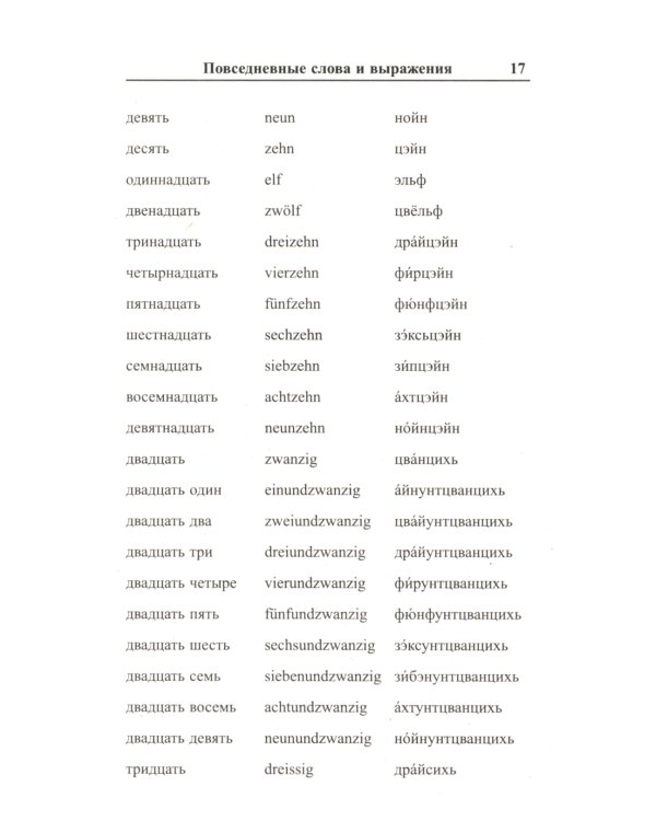 Современный русско-немецкий разговорник