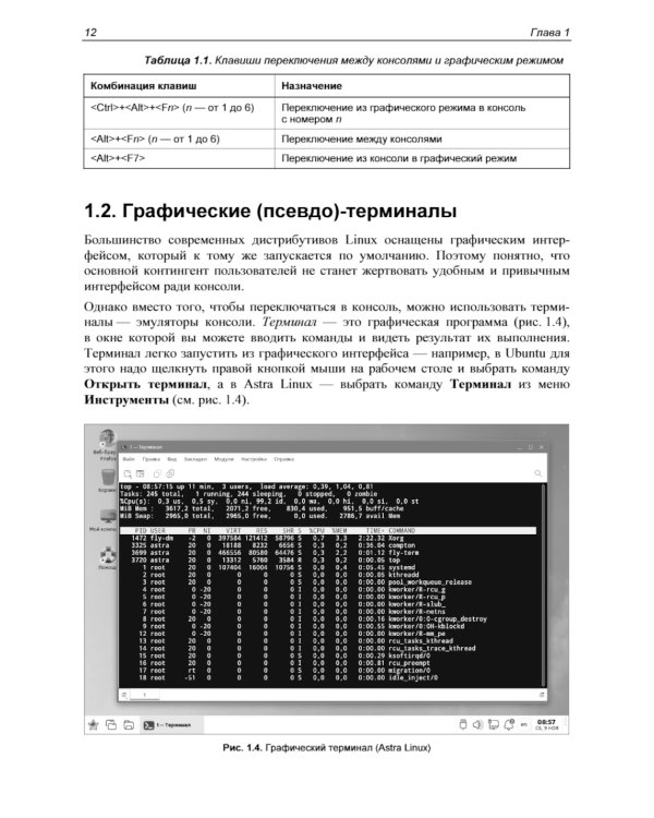 Командная строка Linux. 2-е изд., перераб. и доп