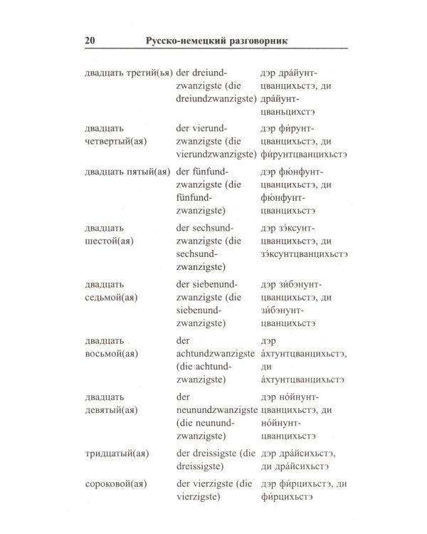 Современный русско-немецкий разговорник