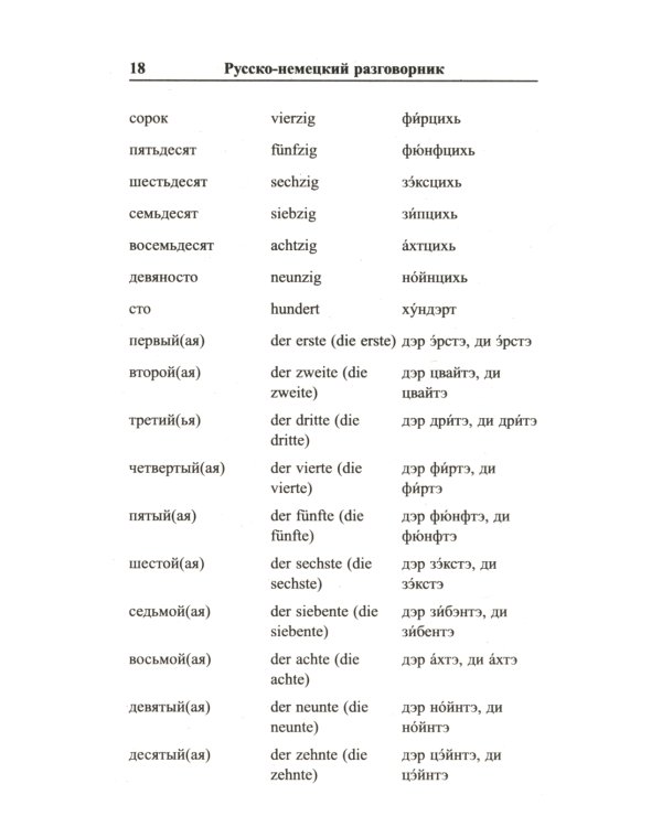 Современный русско-немецкий разговорник