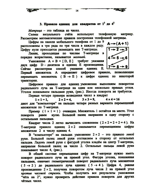 "Компьютер" на пальцах: Алгоритмы счета