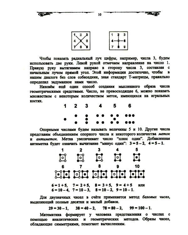"Компьютер" на пальцах: Алгоритмы счета