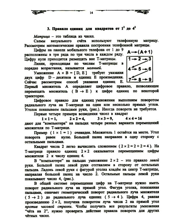 "Компьютер" на пальцах: Алгоритмы счета