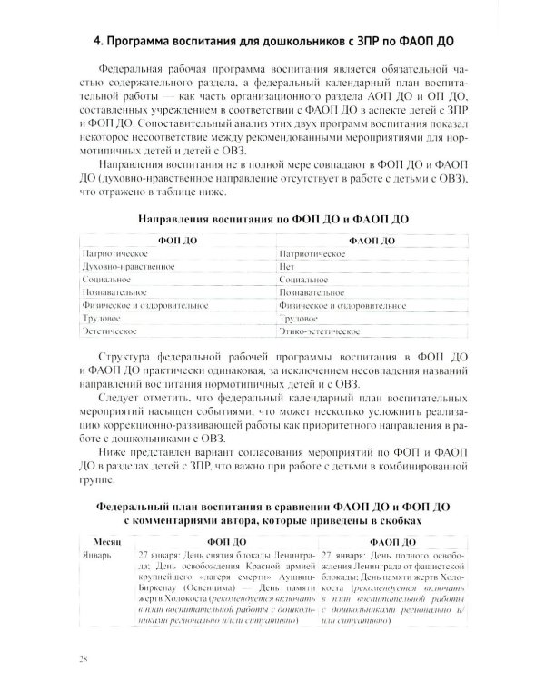 Организация педагогического процесса в группах компенсирующей/комбинированной направленности для детей с ЗПР 3—7 лет (в контексте ФАОП ДО)