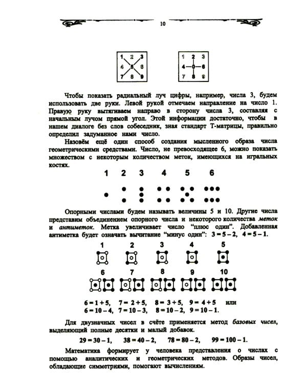 "Компьютер" на пальцах: Алгоритмы счета