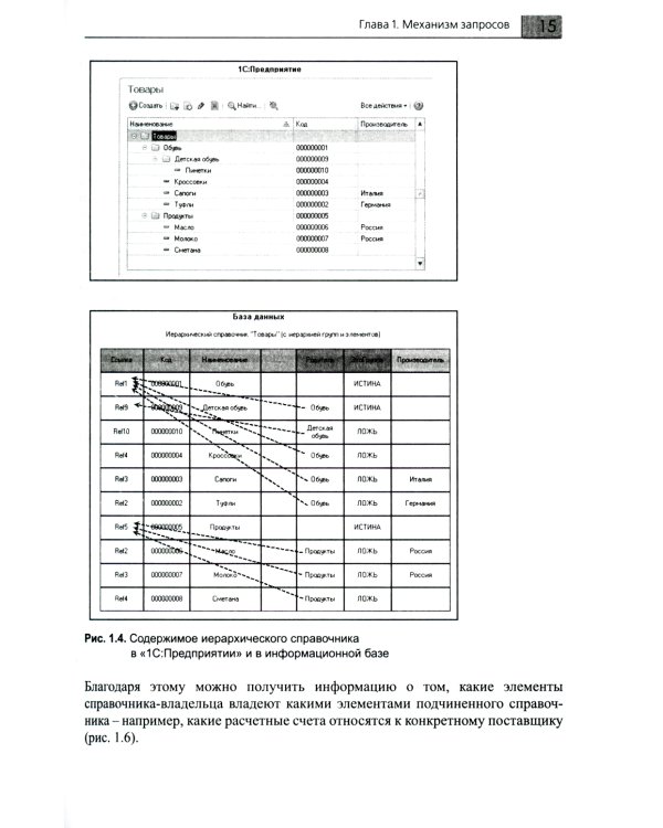 Язык запросов "1С: Предприятия 8". 2-е изд., стер