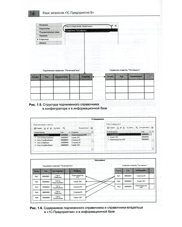 Язык запросов "1С: Предприятия 8". 2-е изд., стер
