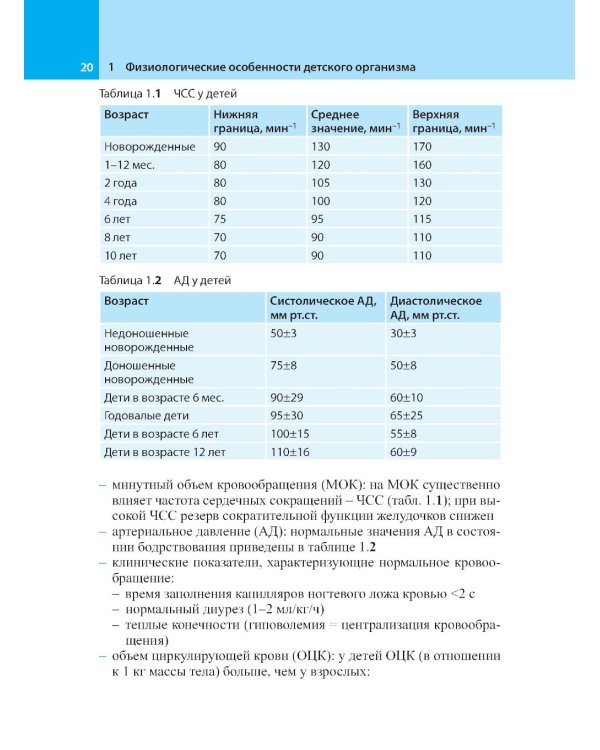 Анестезия у детей: Справочник. 2-е изд
