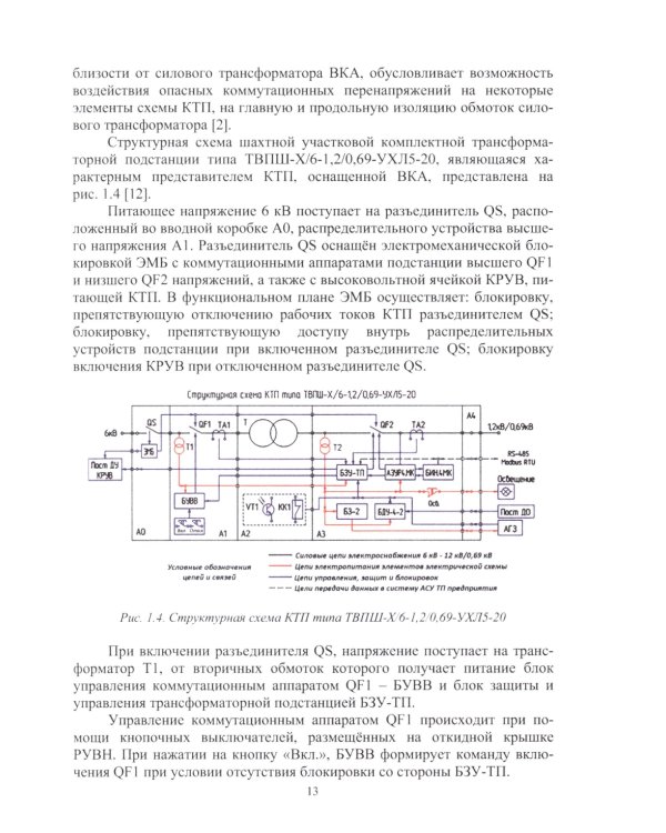Динамическая защита от разрушающих перенапряжений в трансформаторной подстанции участка шахты: монография