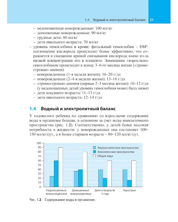 Анестезия у детей: Справочник. 2-е изд