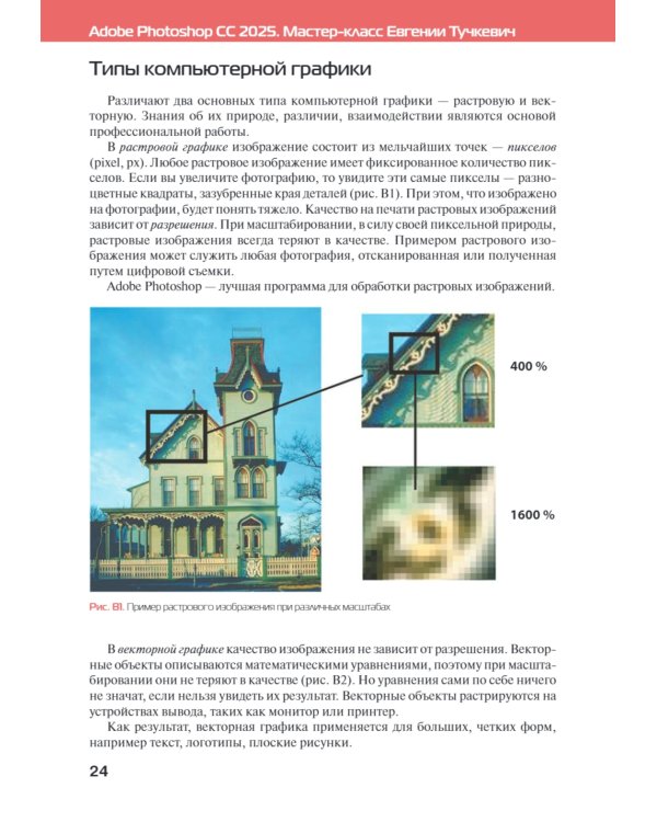 Adobe Photoshop CС 2025. Мастер-класс Евгении Тучкевич