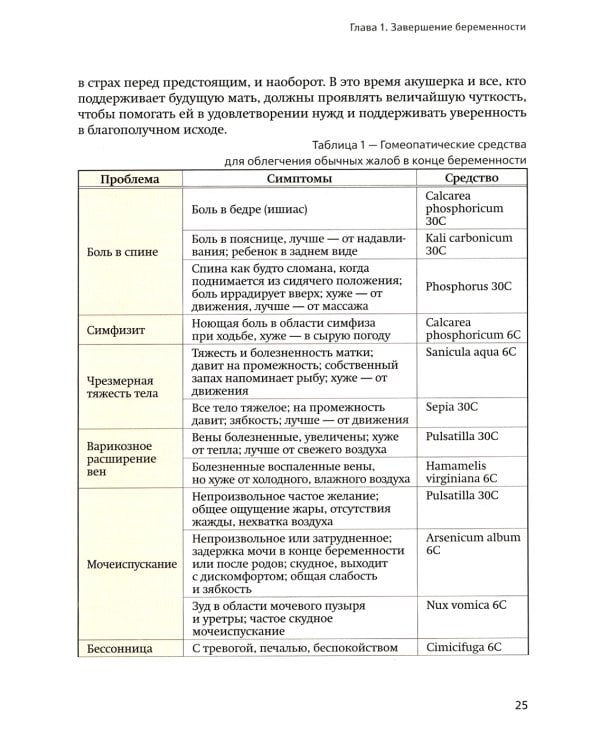 Классическое домашнее акушерство