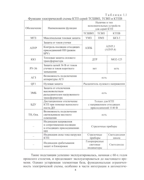 Динамическая защита от разрушающих перенапряжений в трансформаторной подстанции участка шахты: монография