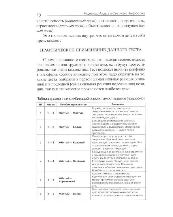 Практическая психология цвета. 4-е изд