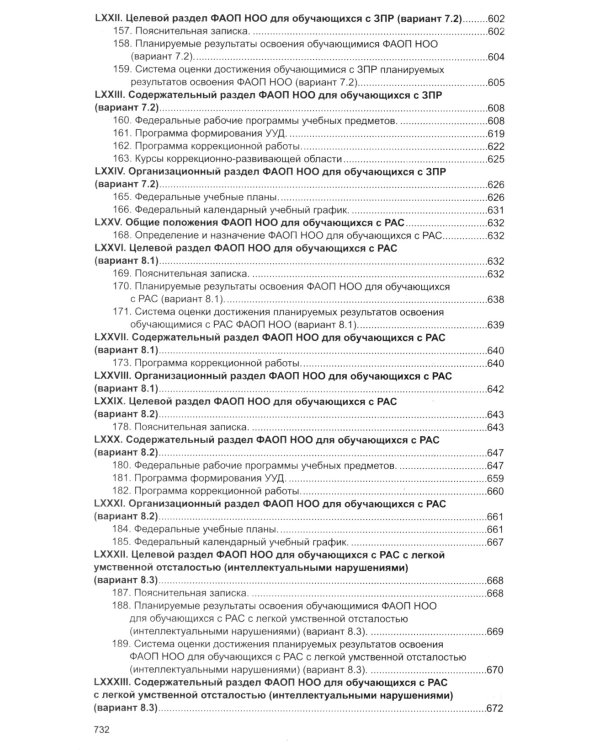 Федеральная адаптированная образовательная программа начального общего образования для обучающихся с ограниченными возможностями здоровья.