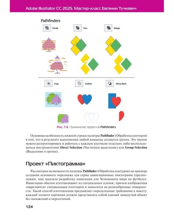 Adobe Illustrator CC 2025. Мастер-класс Евгении Тучкевич