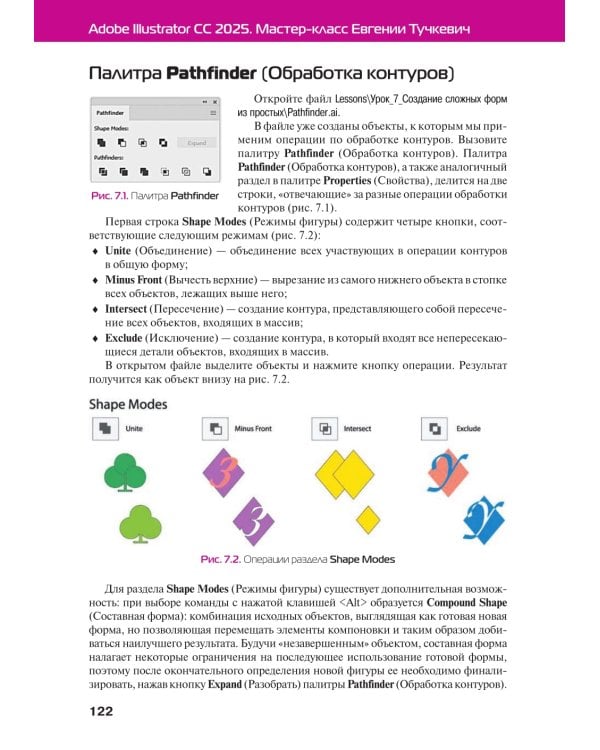 Adobe Illustrator CC 2025. Мастер-класс Евгении Тучкевич