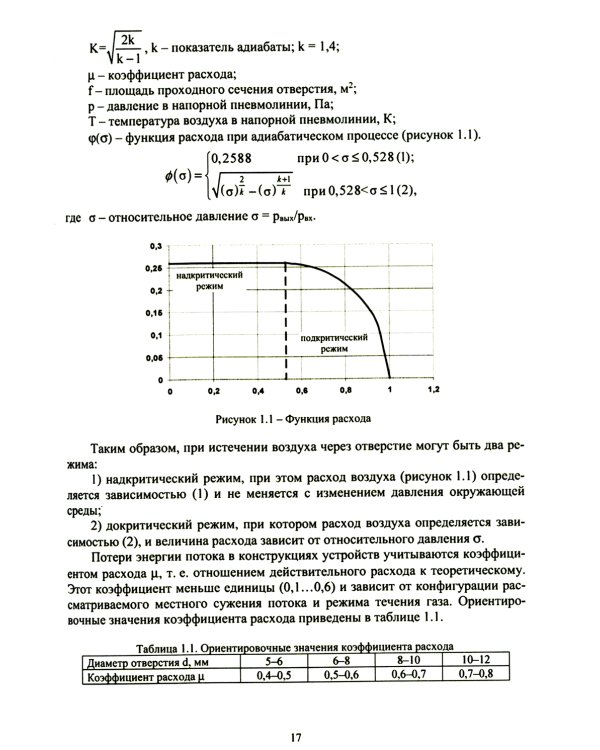 Пневматические приводы: Учебное пособие
