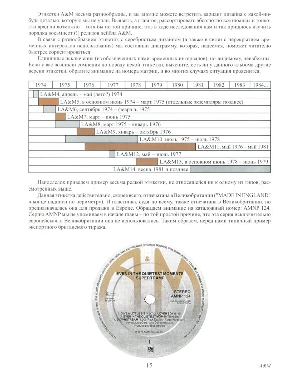 Винилология. Британский винил. Т. 4. Британские лейблы звукозаписи: группы