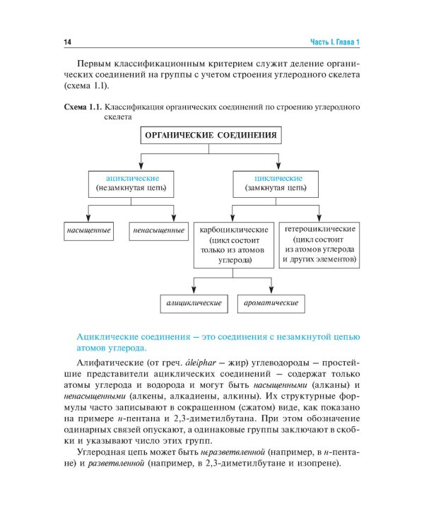 Биоорганическая химия: Учебник