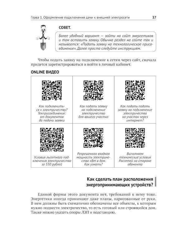 ЭЛЕКТРИКА в частном доме и на даче. С QR-кодами для перехода к необходимым ресурсам