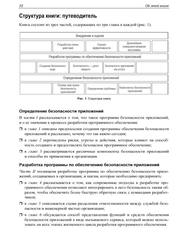 Стратегия обеспечения безопасности приложений