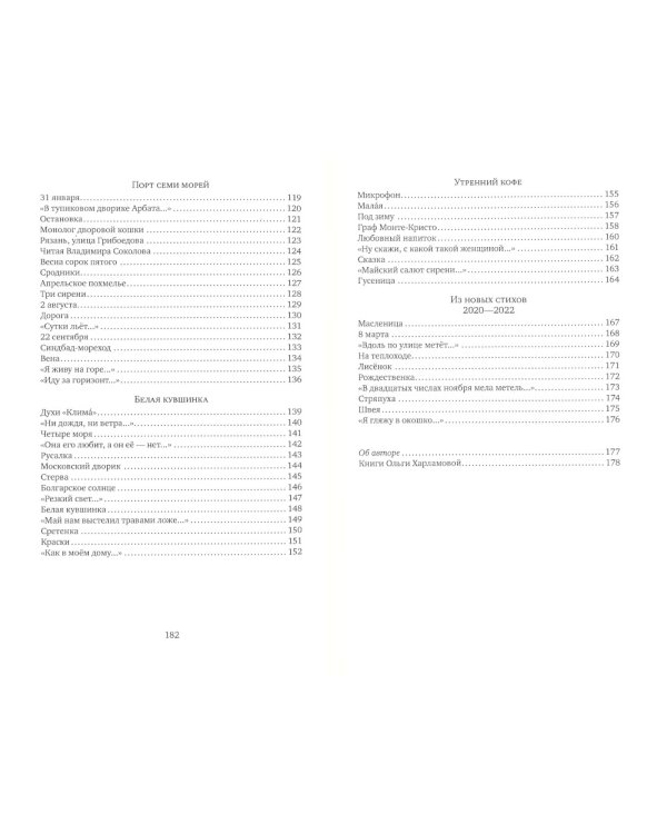 Сегодня день: избранное