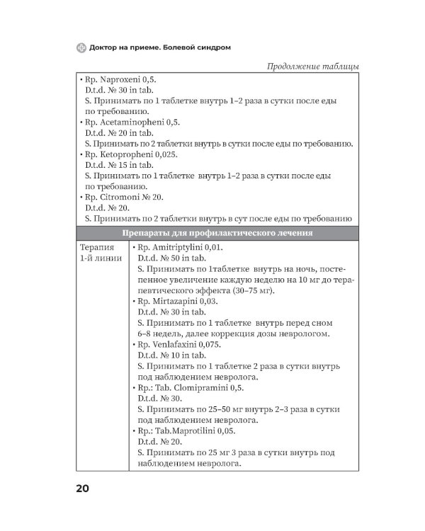 Болевой синдром. Практическое руководство