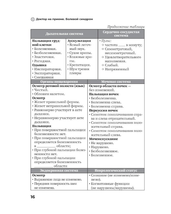 Болевой синдром. Практическое руководство
