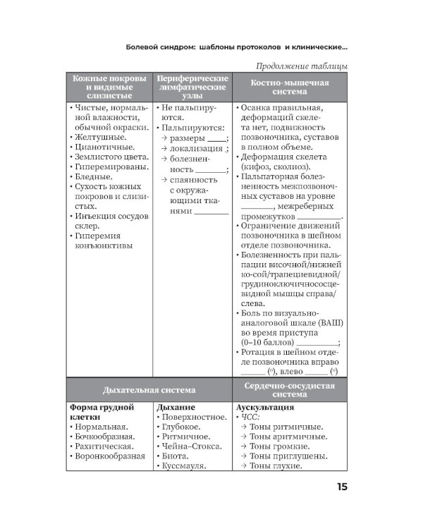 Болевой синдром. Практическое руководство