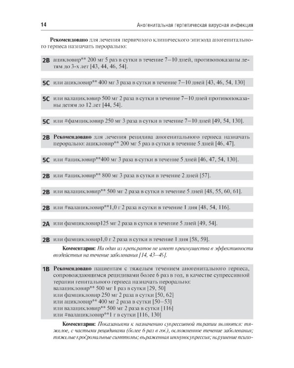 Клинические рекомендации. Дерматовенерология