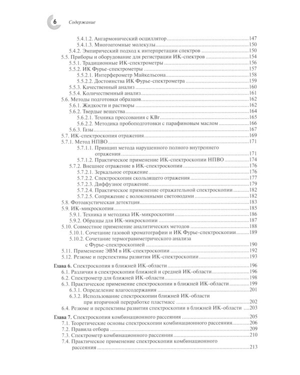 Спектроскопия