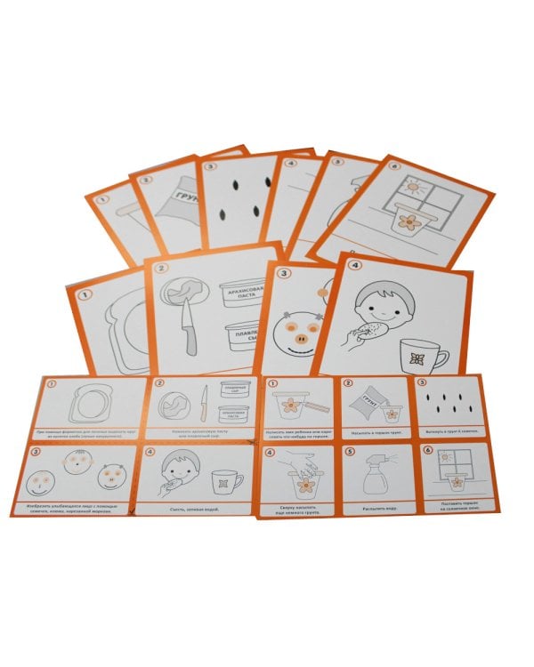 Программа, основанная на ECERS. Наглядно-дидактический материал к теме "Солнце". 3-5 лет