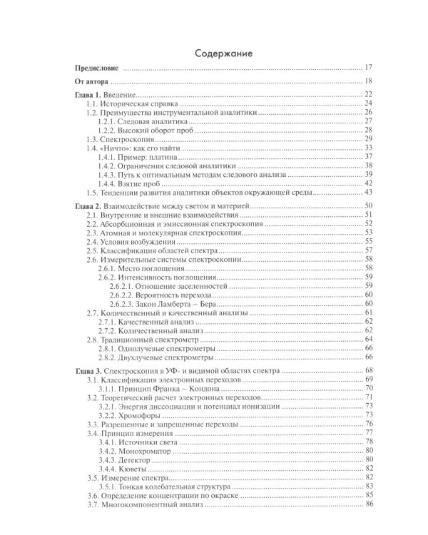Спектроскопия