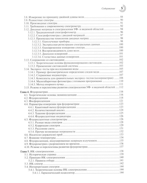 Спектроскопия