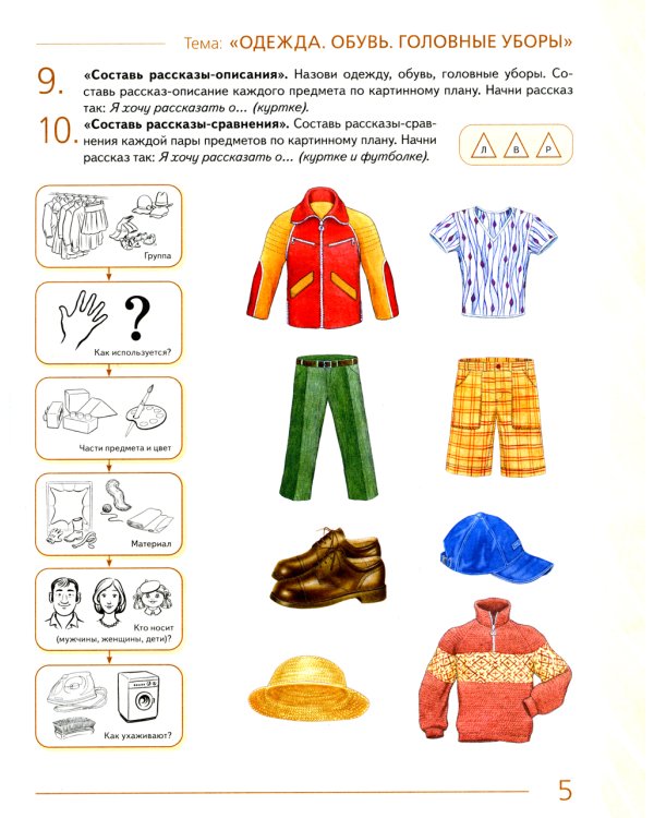 Развиваем связную речь у детей 6-7 лет с ОНР. Альбом 3. Мир человека. 3-е изд., испр