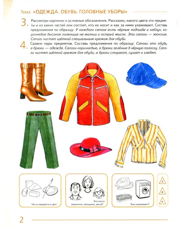 Развиваем связную речь у детей 6-7 лет с ОНР. Альбом 3. Мир человека. 3-е изд., испр