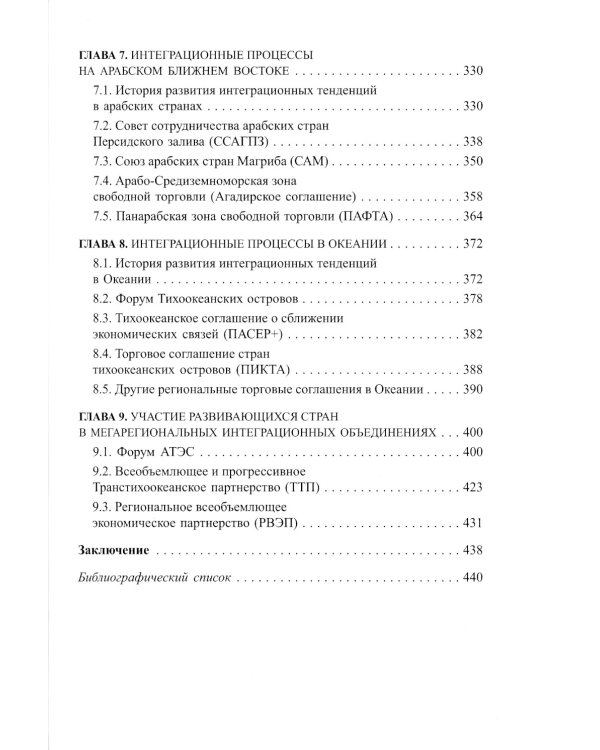 Интеграционные процессы в развивающихся странах Азии, Африки и Латинской Америки: монография