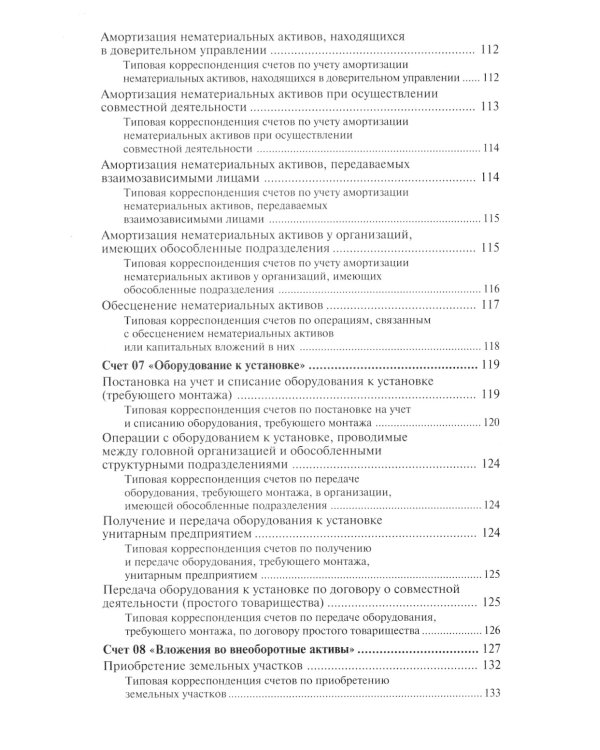 10000 и одна проводка