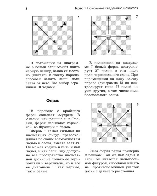 Шахматы для начинающих: правила, навыки, тактики
