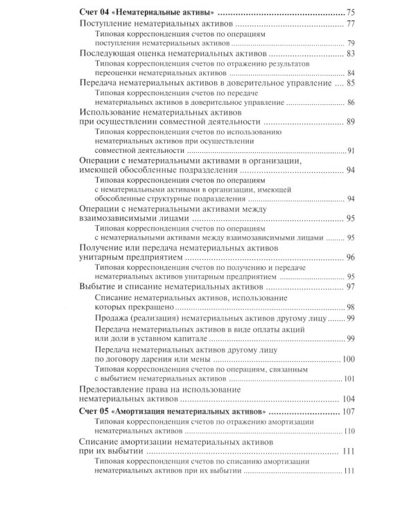 10000 и одна проводка