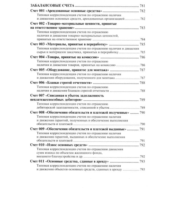 10000 и одна проводка