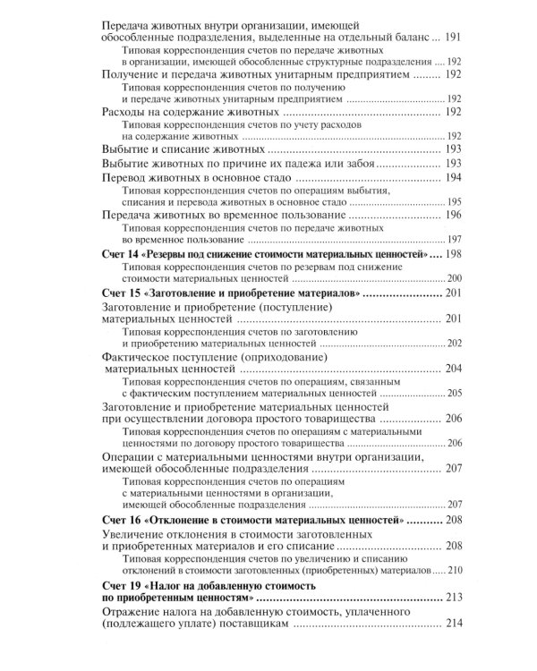 10000 и одна проводка