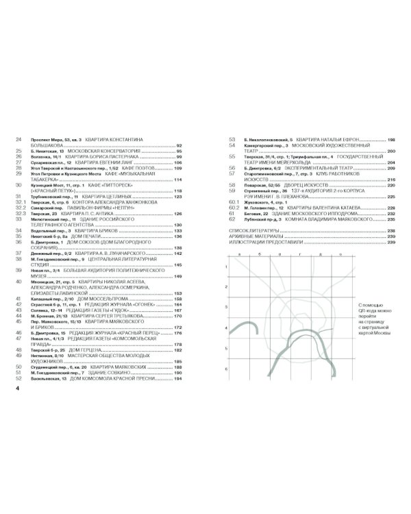 Меня Москва душила в объятьях… Адреса Владимира Маяковского